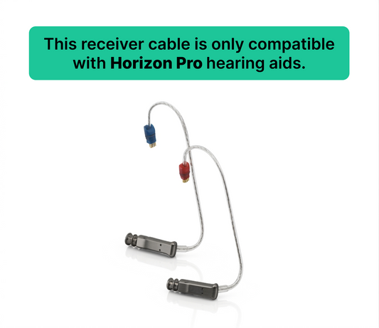 Horizon Receiver Cable – Right Ear