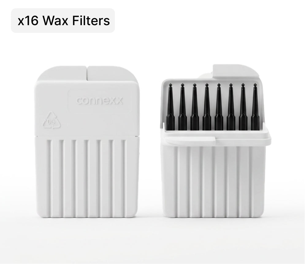 Horizon Care Kit