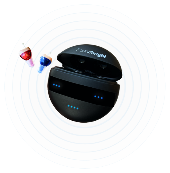 Soundbright Hearing Aids - Affordable, Comfortable & Rechargeable