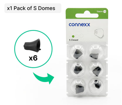 Horizon Care Kit