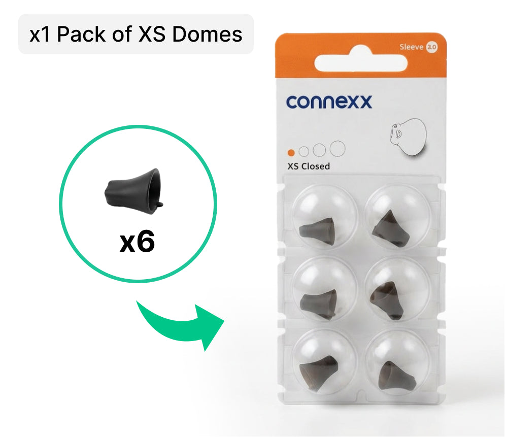 Horizon Care Kit