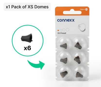 Horizon Care Kit