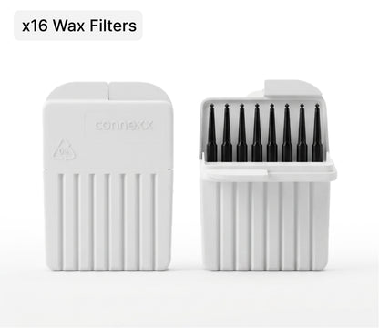 Horizon Care Kit